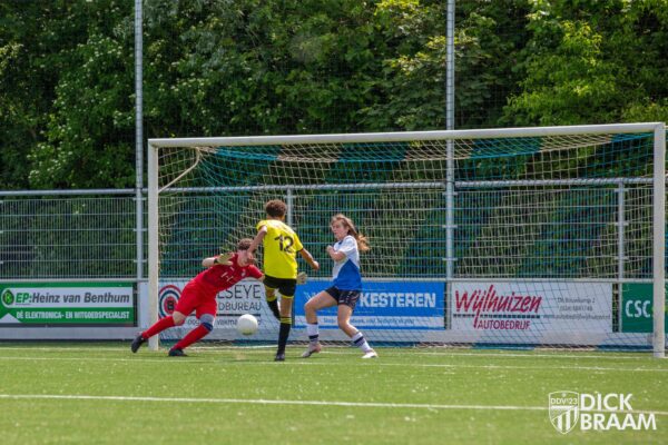 JO15-1 Kampioen-7814