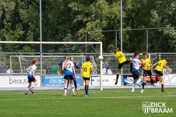 JO15-1 Kampioen-7845