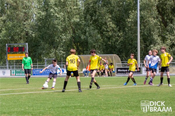 JO15-1 Kampioen-7866