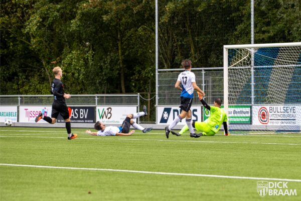 DDV1-SCM1 Beker-0515